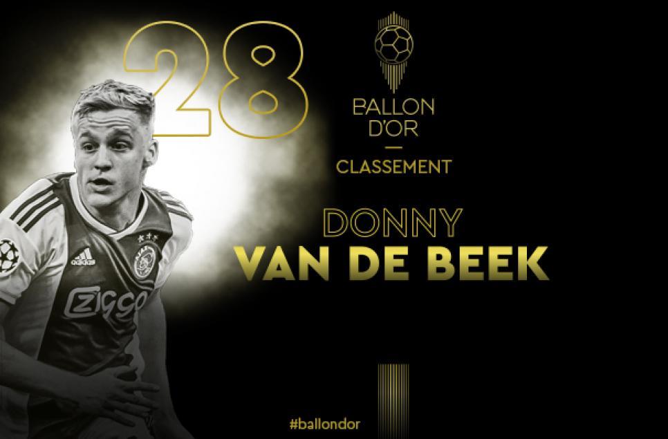 Van de Beek - Bóng Đá